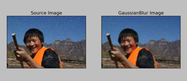 Python 图像处理 | 图像平滑之均值滤波、方框滤波、高斯滤波及中值滤波