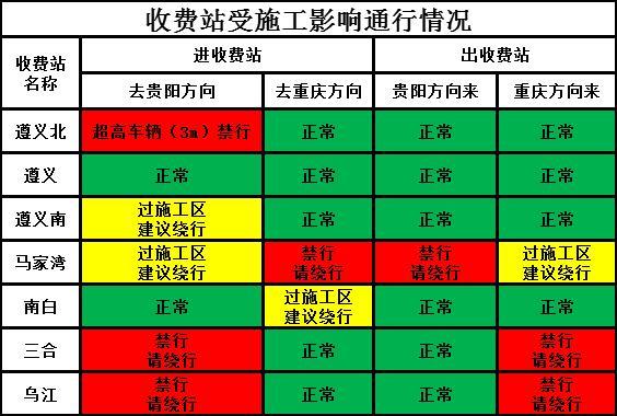 后天开始，遵义兰海高速部分路段和收费站不能通行