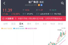 5月吸金暴增10倍，为何资金狂怼抖音概念股？图片