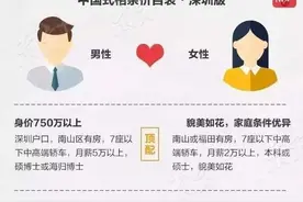 520，美丽的“越南新娘”为何不辞而别？图片