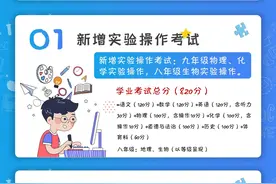 一图读懂丨汕头2020中考中招新变化图片