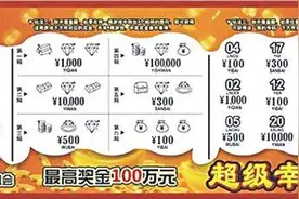 “中100万派奖100万，太豪气了！”图片