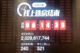 北京新房周供应创新高 石景山一楼盘14分钟售罄图片