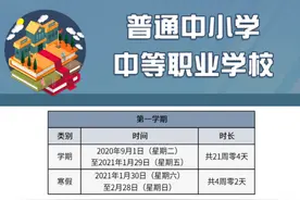 官宣！北京中小学寒暑假安排来了：春季学期7月10日结束，9月1日开学图片
