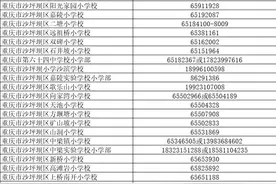 沙区适龄儿童入读学位紧张学校，需要满足这些条件图片