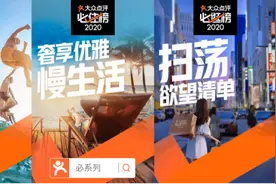 大众点评2020“必系列”榜单发布 哈尔滨市13家景区入选“必玩榜”图片