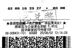 体彩大乐透双重利好持续放送 江苏省两位4886万大奖得主现身领奖图片