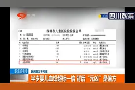 半岁婴儿血铅超标一倍 背后“元凶”是偏方图片