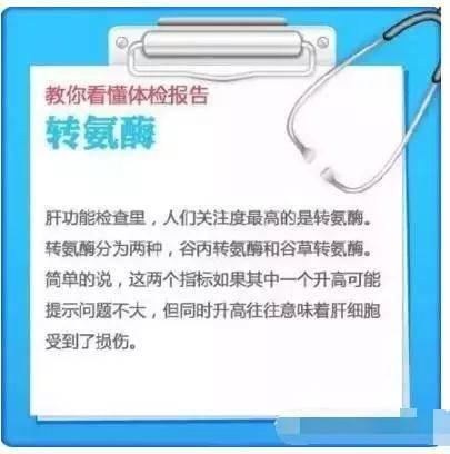 体检报告，一看就懂，不用再问医生了！（值得收藏）