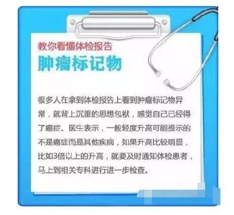 体检报告，一看就懂，不用再问医生了！（值得收藏）