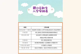 武汉硚口区小学新生6月12日起网上登记图片