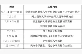武汉硚口区小学新生入学登记6月12日启动图片