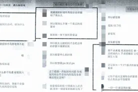 已婚男冒充单身网恋被拆穿后，女友仍为他抵房贷款360万图片