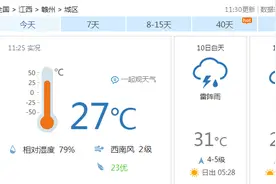 强降雨“逼停”部分途经赣州站列车！这些列车可免手续费退票图片