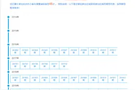 浙A车牌久摇不中，是怎样一番感受？来听听两位小哥哥的“摇号血泪史”图片