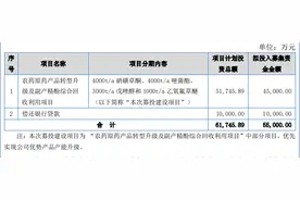 新三板精选层首审结果出炉：颖泰生物与艾融软件成功过会图片