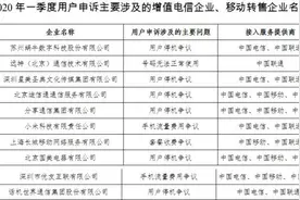 ​工信部通报一季度电信服务 小米国美迪信通再登黑榜图片