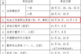 2020年社工考试日期公布图片