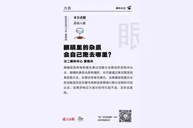 「眼科日历·6月11日」眼睛里的杂质会自己跑去哪里？图片