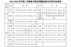厦门市教科院公布高中期末市质检考试时间！怎么考？考哪些？图片