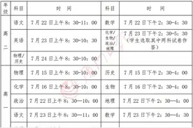 厦门市教科院公布高中期末市质检考试时间！怎么考？考哪些？图片