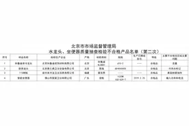 7批次水龙头、坐便器产品不合格，浪鲸牌智能坐便器上榜图片