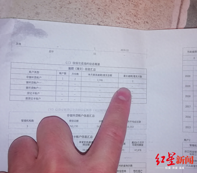 租车逾期纠纷，以租代购车上征信吗 配图11
