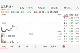 太难了！美国公司订了10亿美元口罩，说好3天打钱，快一个月了还没动静图片
