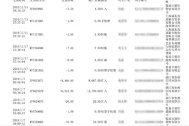 支出一千多万流水，男子被人冒办银行卡竟毫不知情图片