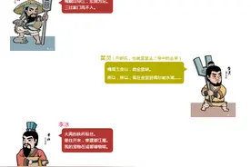 点击进入史上最多大咖私聊群，一秒看懂都江堰！图片