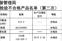 科鲁迪KLOODI等7批次水龙头、坐便器登黑榜图片