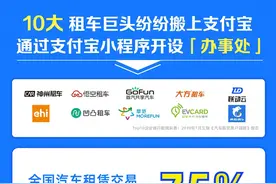 游客租车更方便啦，10大租车公司都在支付宝上开了“办事处”图片