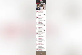 一图看懂朴槿惠“闺蜜”干政案始末图片