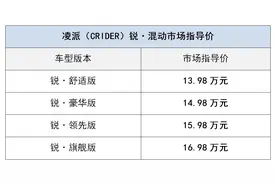 搭载1.5L第三代i-MMD混动系统 凌派锐·混动13.98万元起图片