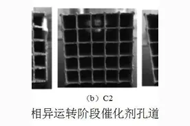 关于SCR脱硝催化剂失活及其原因分析图片