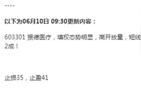 更新：「剑哥12号盘前计划」——欧美股市遭血洗A股如何应对，口罩龙头002XXX能否再起一波图片