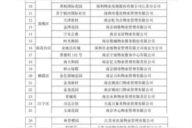40个小区上榜“南京市物业管理治安秩序优秀小区”，看看有你家吗？图片