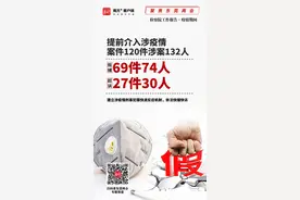2019东莞检察干了啥？速看9图了解一下图片