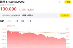 红星资本局｜网易在港二次上市首日涨5.69% 回港二次上市热潮已来？图片