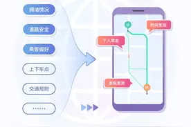 怀疑司机故意绕路多收费？滴滴解释来了图片
