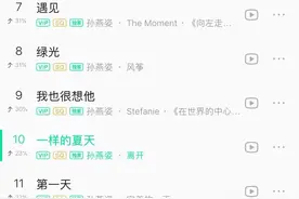 出道20年，今天各大音乐榜都被孙燕姿“屠榜”，谁的青春没有她的歌？图片