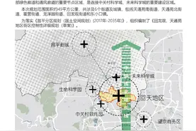 北京回天地区街区控规草案公示，详细规划一图读懂图片