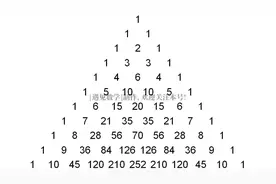 你可能不知道隐藏在杨辉三角形中的 10 个秘密！图片