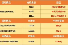 今年618，华数不允许你多花一分钱图片