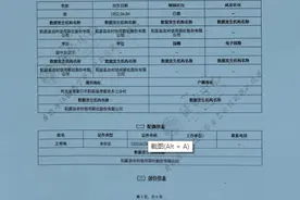 河北阳原多位村民“被贷款”五旬低保夫妇被贷100万图片