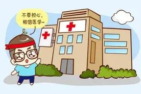 你的卵巢还好吗？警惕下腹不适可能是卵巢囊肿图片