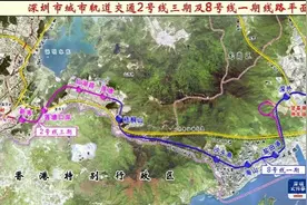 深圳地铁8号线一期热滑成功，预计年底开通运营，将直通大小梅沙图片