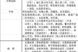 摇不上按原施教区入学！雨花台区2020小学初中招生政策公布图片