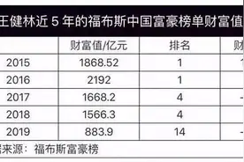 王健林王思聪父子大败局：做人需低调，苍天饶过谁图片