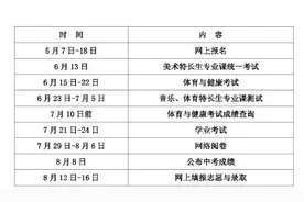 鄂尔多斯2020年中考政策有变化！图片